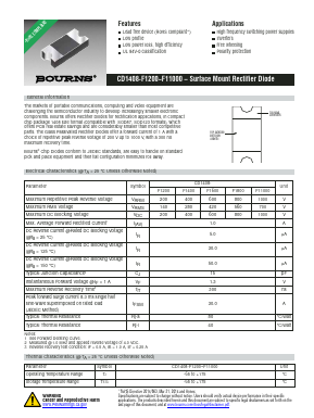 CD1408-F1600 Datasheet PDF Bourns, Inc