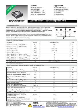 CDDFN-6-0504P Datasheet PDF Bourns, Inc