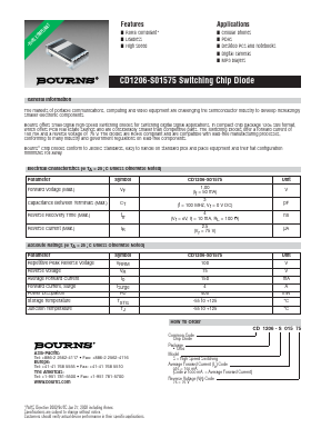 CD1206-S01575 Datasheet PDF Bourns, Inc