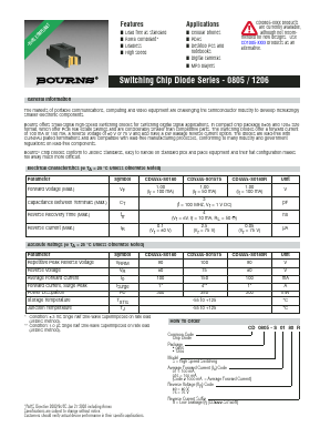 CD1206-S01575R Datasheet PDF Bourns, Inc