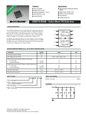 CDMSP10-0504M Datasheet PDF Bourns, Inc