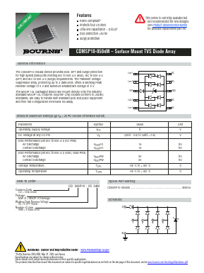 CDMSP10-0504M Datasheet PDF Bourns, Inc