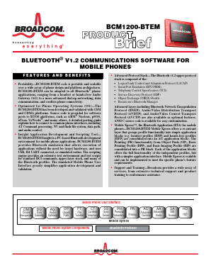 BCM1200-BTEM Datasheet PDF Broadcom Corporation