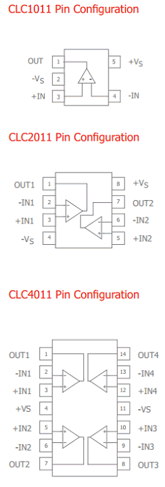CLC1011 Datasheet PDF Cadeka Microcircuits LLC.