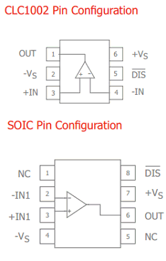 CLC1002AST6X Datasheet PDF Cadeka Microcircuits LLC.
