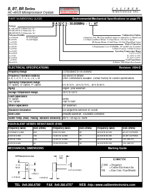 BP32E5 Datasheet PDF Caliber Electronics Inc.