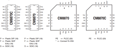 CM8870CPEI Datasheet PDF California Micro Devices Corp