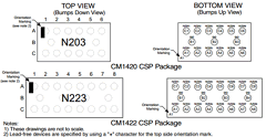 CM1420 Datasheet PDF California Micro Devices Corp