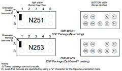 CM1425 Datasheet PDF California Micro Devices Corp