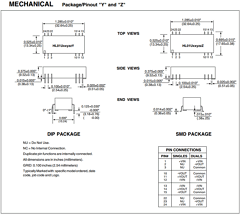 HL01U12S12ZH Datasheet PDF C and D TECHNOLOGIES