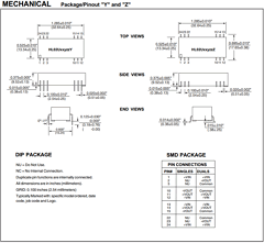 HL02U12S12ZH Datasheet PDF C and D TECHNOLOGIES