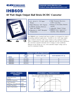 IHB60S4803 Datasheet PDF C and D TECHNOLOGIES