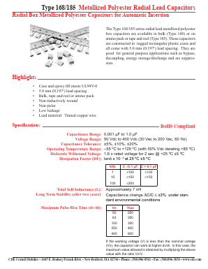 168272K100A-F Datasheet PDF Cornell Dubilier Electronics