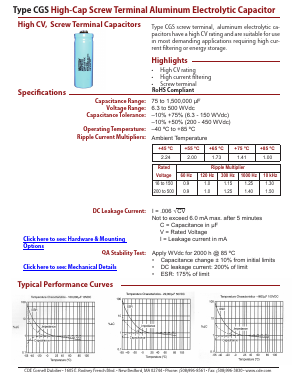 CGS732T350X5L Datasheet PDF Cornell Dubilier Electronics