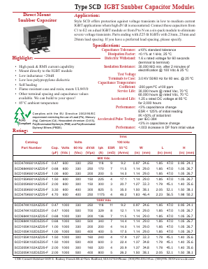 SCD105K122A3Z25-F Datasheet PDF Cornell Dubilier Electronics