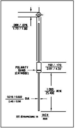1N5518 Datasheet PDF Compensated Devices => Microsemi