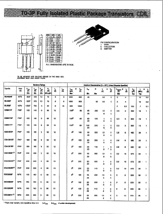 TIP145F Datasheet PDF Continental Device India Limited