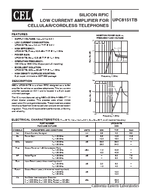 UPC8151TB-E3-A Datasheet PDF California Eastern Laboratories.