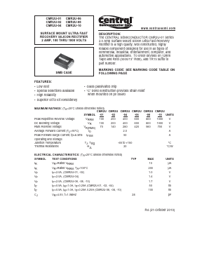 CMR2U-02 Datasheet PDF Central Semiconductor Corp