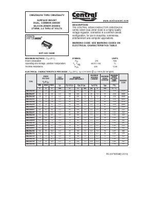 CMSZDA12V Datasheet PDF Central Semiconductor Corp
