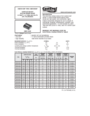 CMZ5945BP Datasheet PDF Central Semiconductor Corp