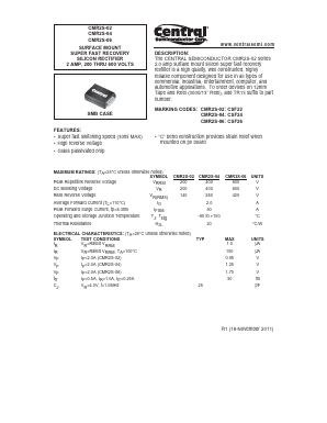 CMR2S-02 Datasheet PDF Central Semiconductor Corp