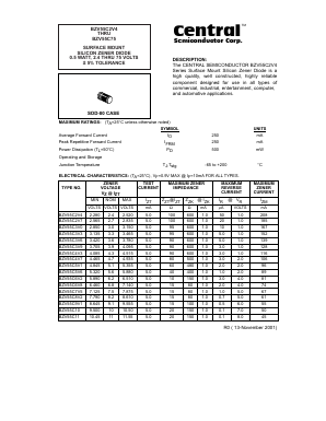 BZV55C56 Datasheet PDF Central Semiconductor Corp