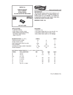 CMPSH1-4L_10 Datasheet PDF Central Semiconductor Corp