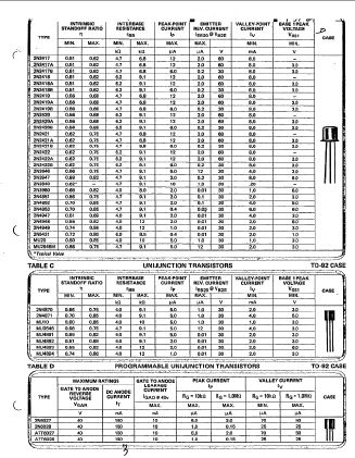 MU4891 Datasheet PDF Central Semiconductor Corp