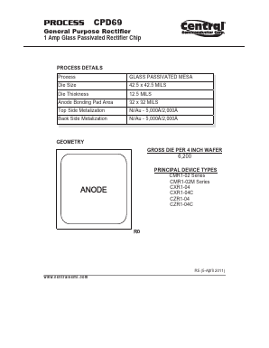 CMR1-02 Datasheet PDF Central Semiconductor Corp