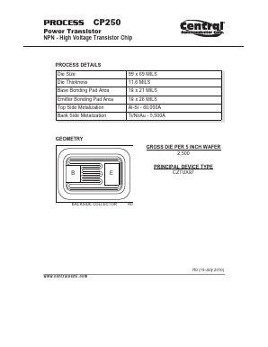 CP250 Datasheet PDF Central Semiconductor Corp