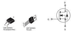 CEP6056 Datasheet PDF Chino-Excel Technology
