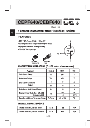 CEPF640 Datasheet PDF Chino-Excel Technology
