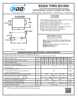 B240A Datasheet PDF Jiangsu Yutai Electronics Co., Ltd
