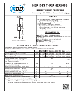 HER105S Datasheet PDF Jiangsu Yutai Electronics Co., Ltd