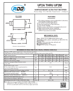 UF2K Datasheet PDF Jiangsu Yutai Electronics Co., Ltd