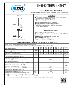 1N4936 Datasheet PDF Jiangsu Yutai Electronics Co., Ltd