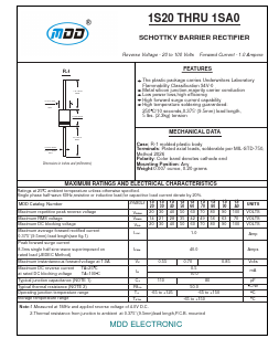 1S20 Datasheet PDF Jiangsu Yutai Electronics Co., Ltd