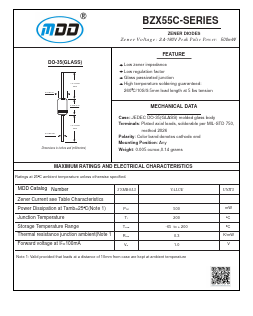 BZX55C47 Datasheet PDF Jiangsu Yutai Electronics Co., Ltd