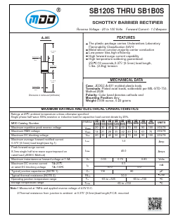 SB20S Datasheet PDF Jiangsu Yutai Electronics Co., Ltd