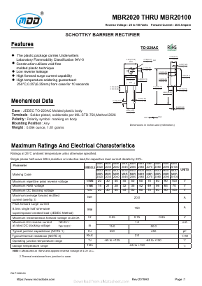MBR2060 Datasheet PDF Jiangsu Yutai Electronics Co., Ltd
