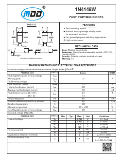 1N4148W Datasheet PDF Jiangsu Yutai Electronics Co., Ltd