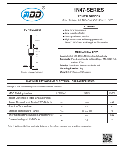 1N47 Datasheet PDF Jiangsu Yutai Electronics Co., Ltd