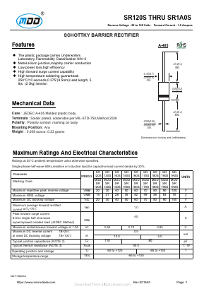 SR120S Datasheet PDF Jiangsu Yutai Electronics Co., Ltd