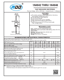 1N4947 Datasheet PDF Jiangsu Yutai Electronics Co., Ltd