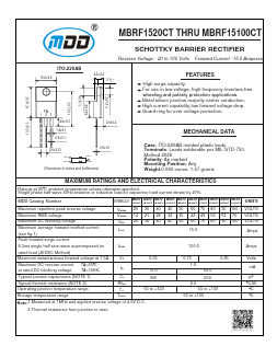 MBRF1545CT Datasheet PDF Jiangsu Yutai Electronics Co., Ltd