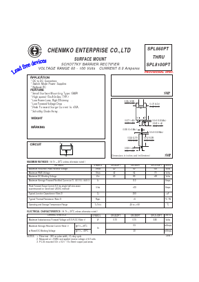 SPL880PT Datasheet PDF CHENMKO CO., LTD.