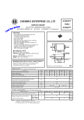 SCM33PT Datasheet PDF CHENMKO CO., LTD.