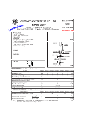 SPL250CTPT Datasheet PDF CHENMKO CO., LTD.