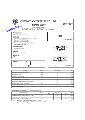 CH751WPT Datasheet PDF CHENMKO CO., LTD.